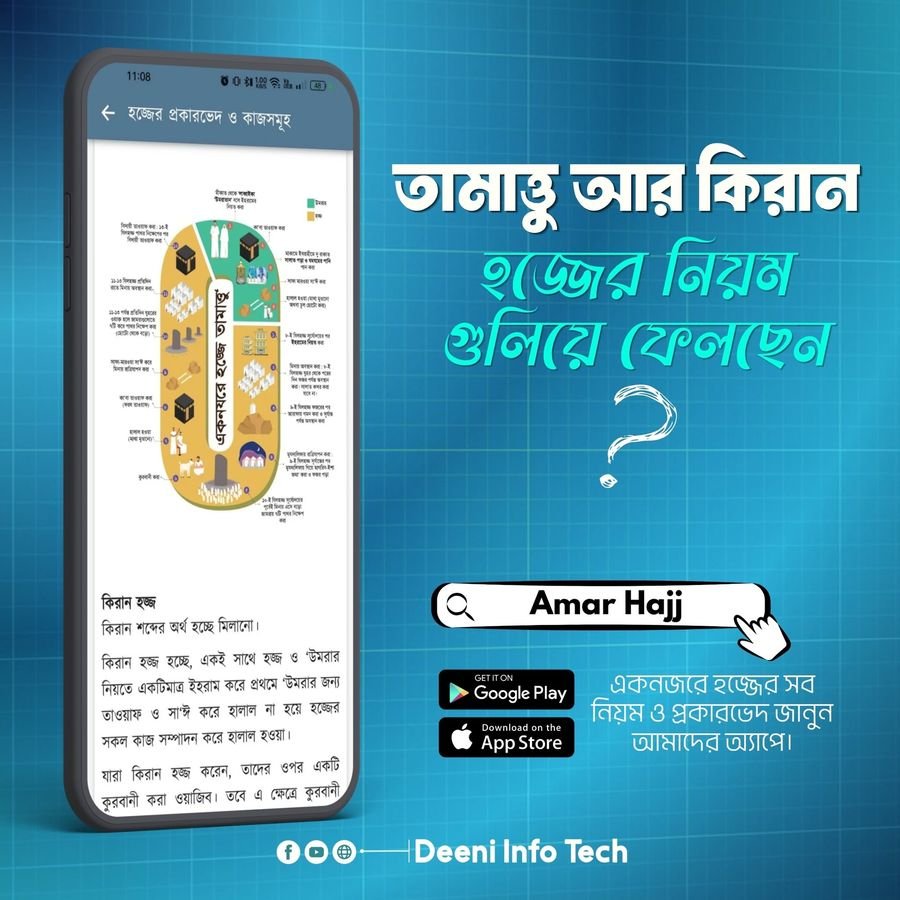 Facebook Poster by Ibda Labz — project 36